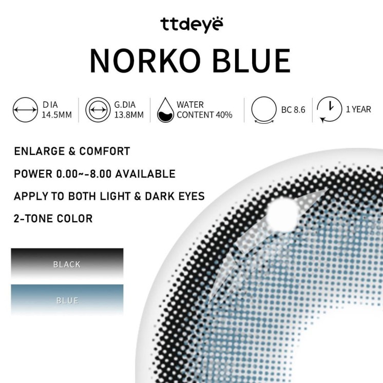TTDeye Norko Blue
