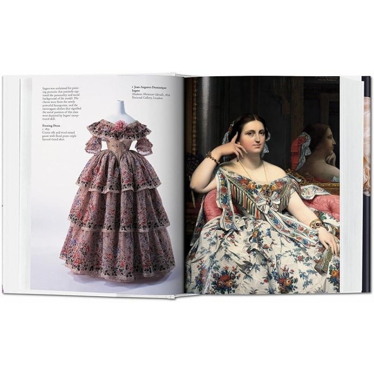 Historia de la moda del siglo XVIII al siglo XX