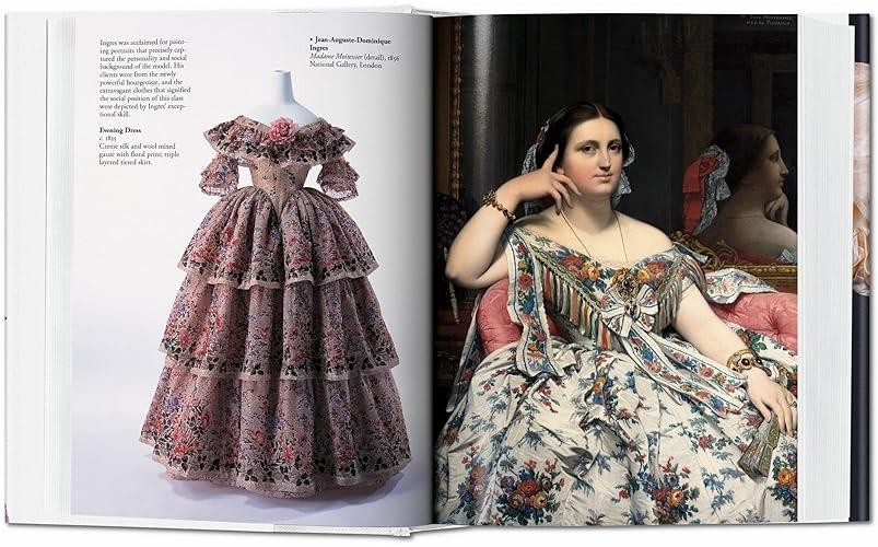 Historia de la moda del siglo XVIII al siglo XX